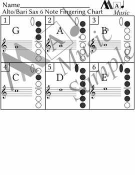 Alto / bari sax Fingering Chart