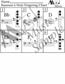 Bassoon Fingering Chart