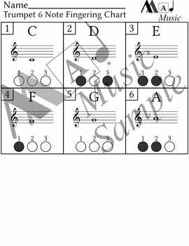 Trumpet / baritone TC Fingering Chart