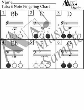 Tuba Fingering Chart